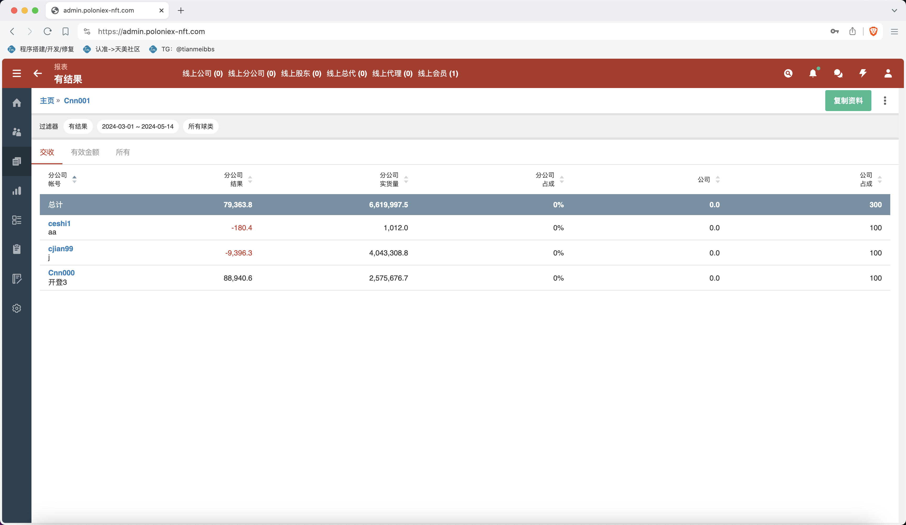 2024最新多语言皇冠足球信用盘源码/足球篮球体育盘/多语言信用盘/登0登1登2登3