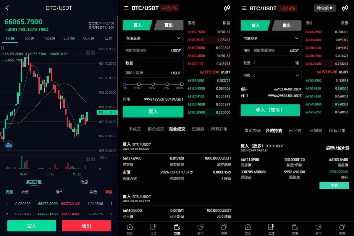 Turkey Global全开源9语言交易所源码/币币交易+合约交易+秒合约交易+C2C交易+新币认购+理财/前端uniapp纯源码+后端php