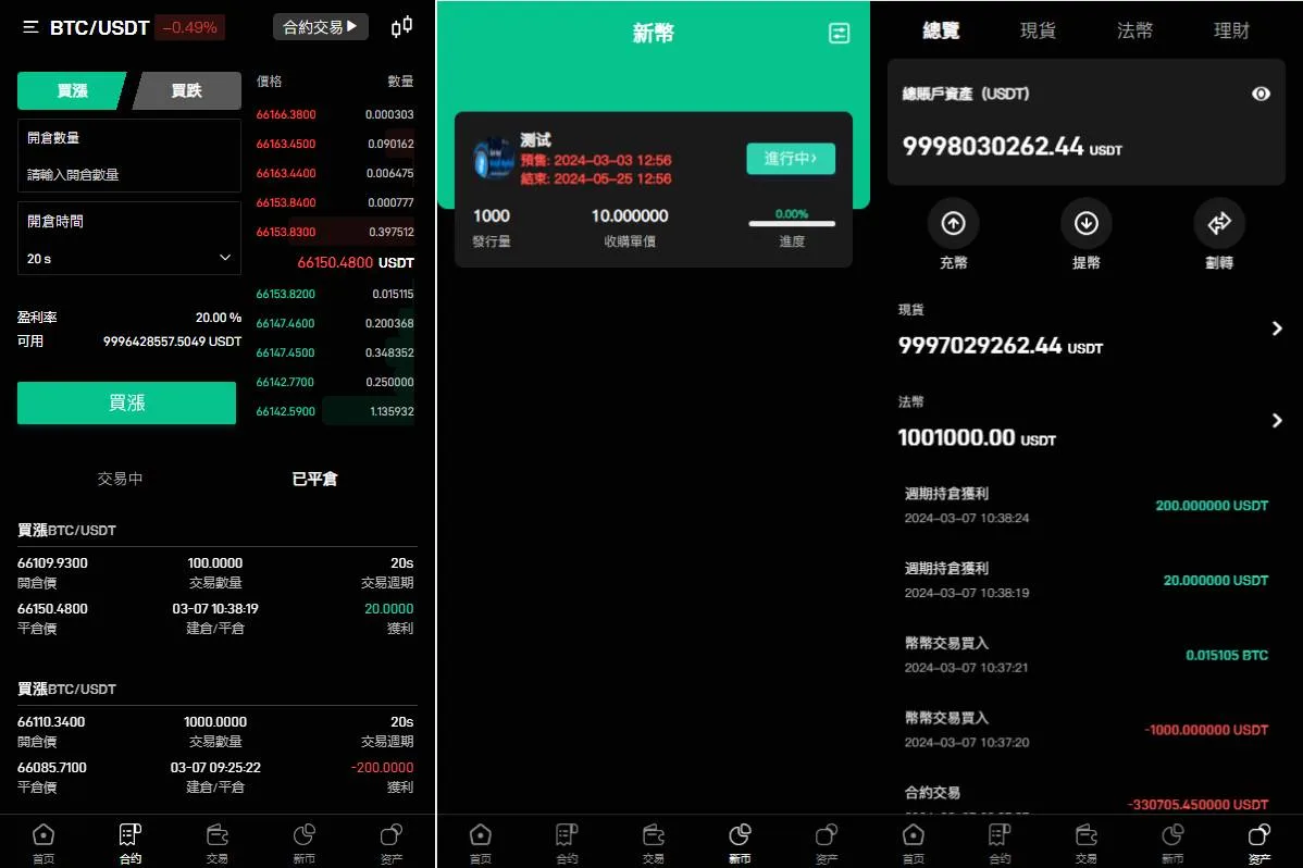 Turkey Global全开源9语言交易所源码/币币交易+合约交易+秒合约交易+C2C交易+新币认购+理财/前端uniapp纯源码+后端php