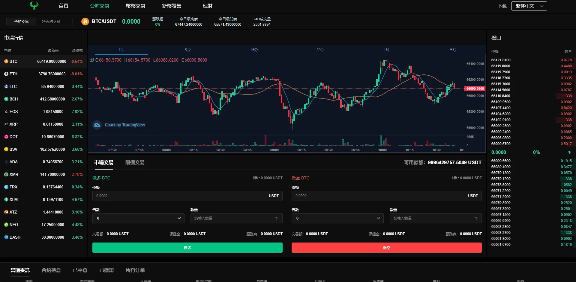 Turkey Global全开源9语言交易所源码/币币交易+合约交易+秒合约交易+C2C交易+新币认购+理财/前端uniapp纯源码+后端php