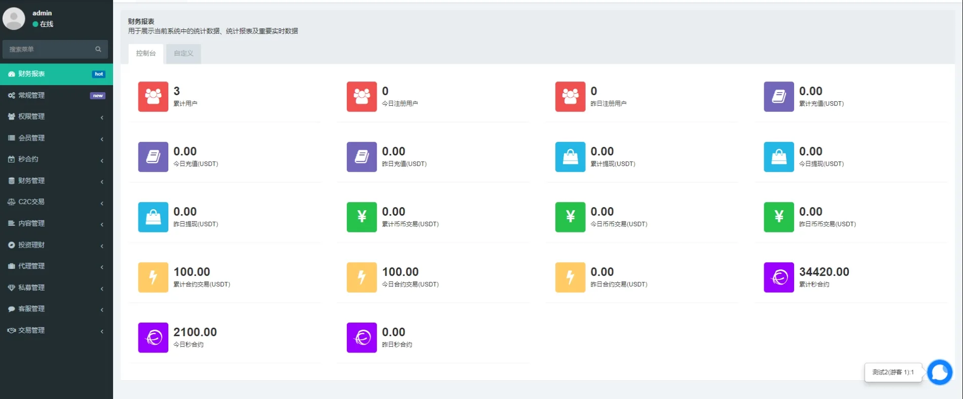 Turkey Global全开源9语言交易所源码/币币交易+合约交易+秒合约交易+C2C交易+新币认购+理财/前端uniapp纯源码+后端php