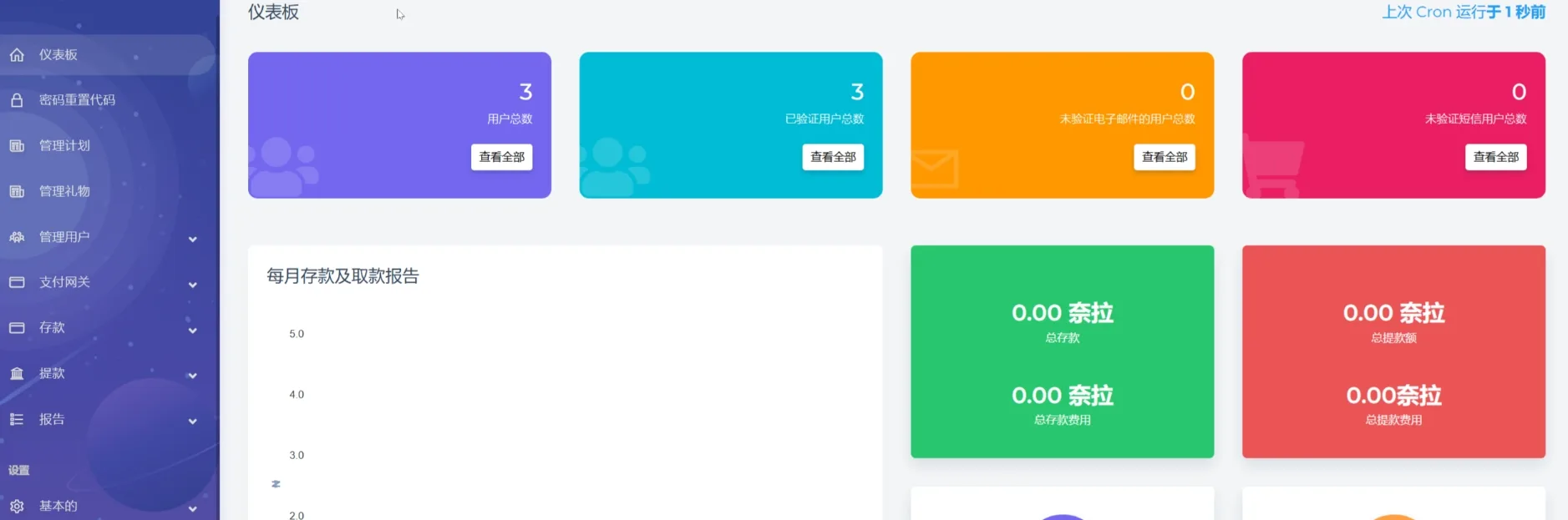 Script_lv海外收藏品投资理财源码下载/前端html+后端PHP