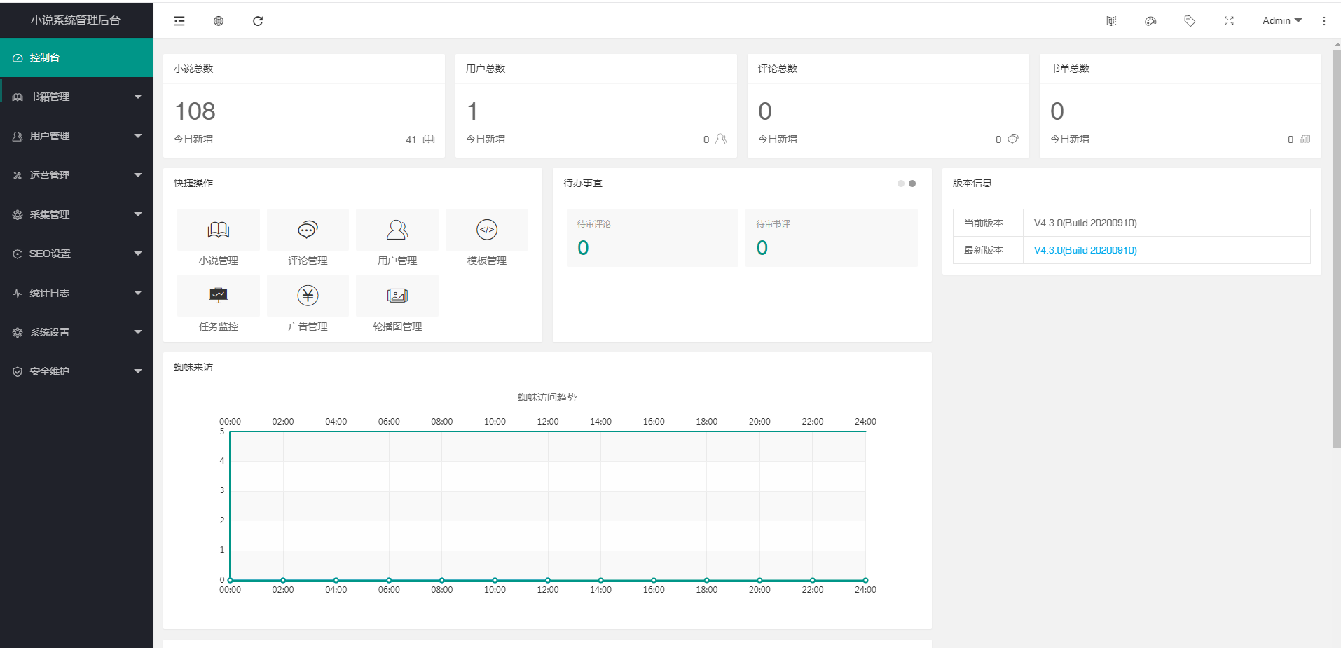 PTCMS小说网站源码，PTCMS4.3.0聚合小说_带手机版+安装教程+采集规则