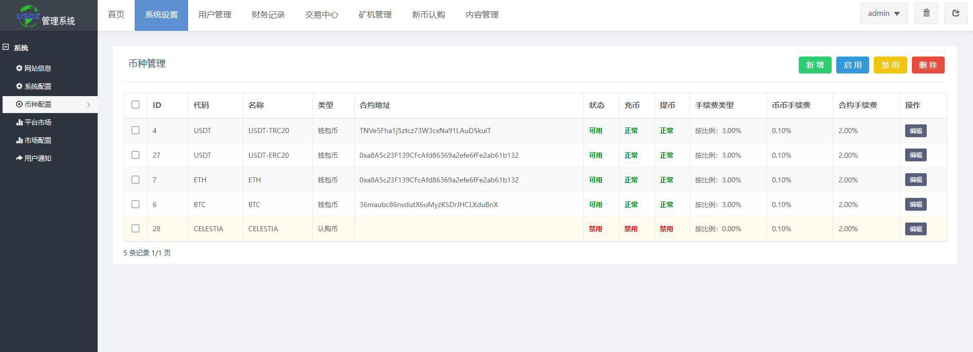 DAPP公链ETH链钱包登录虚拟币交易所源码