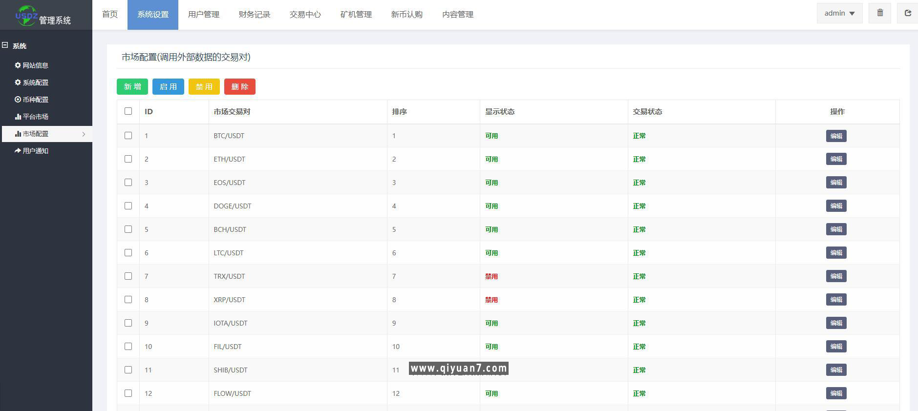 DAPP公链ETH链钱包登录虚拟币交易所源码