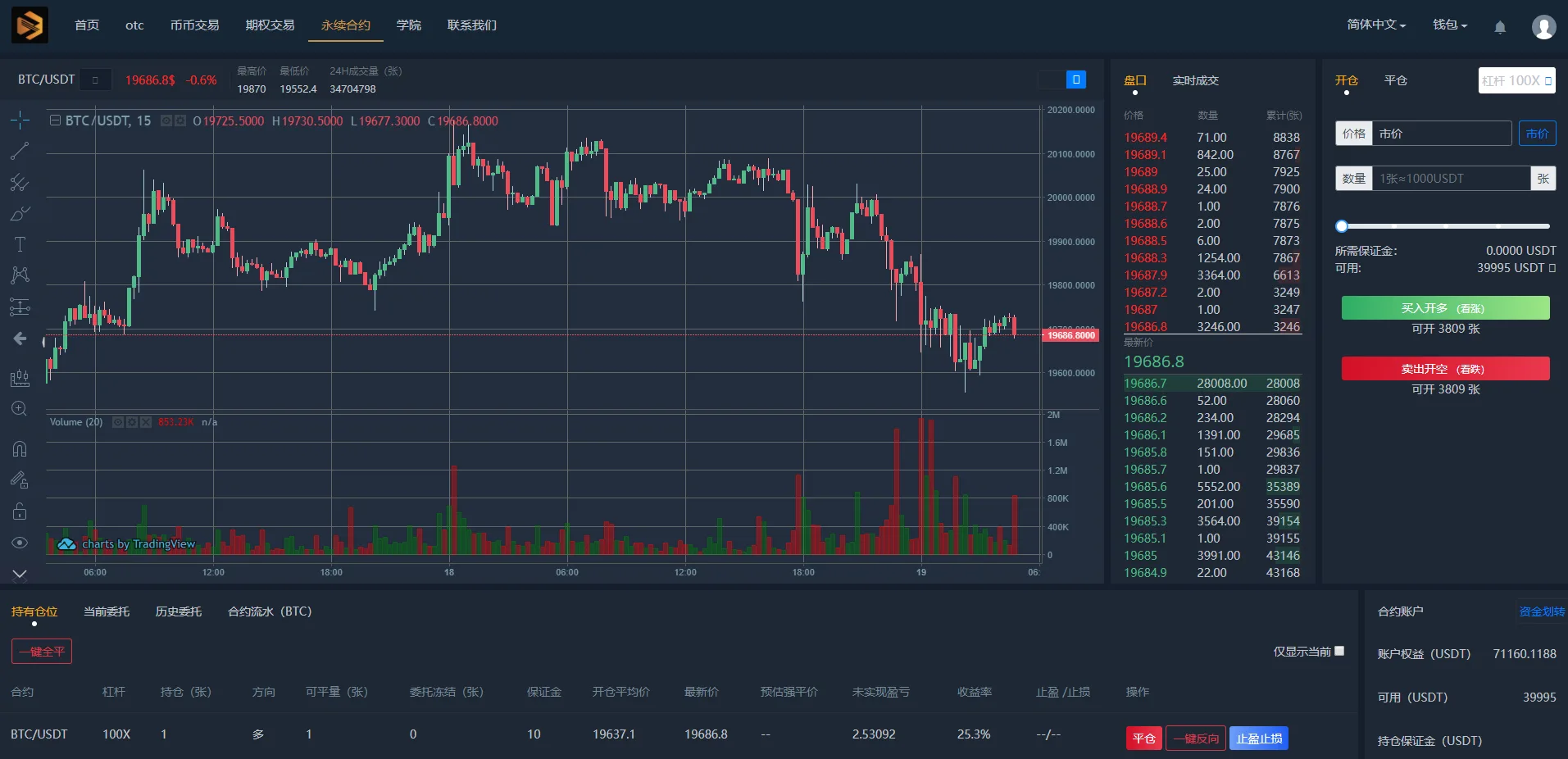 BIFire多语言交易所源码/期权交易/合约交易/OTC/申购/币币秒合约