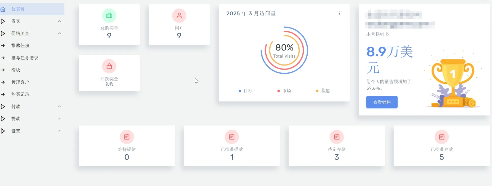【奢侈品投资系统源码】Rolex理财平台全英文版 | Laravel后端+HTML前端 | 宝塔环境配置指南