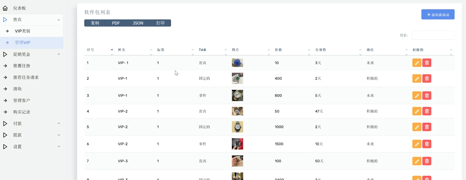 【奢侈品投资系统源码】Rolex理财平台全英文版 | Laravel后端+HTML前端 | 宝塔环境配置指南