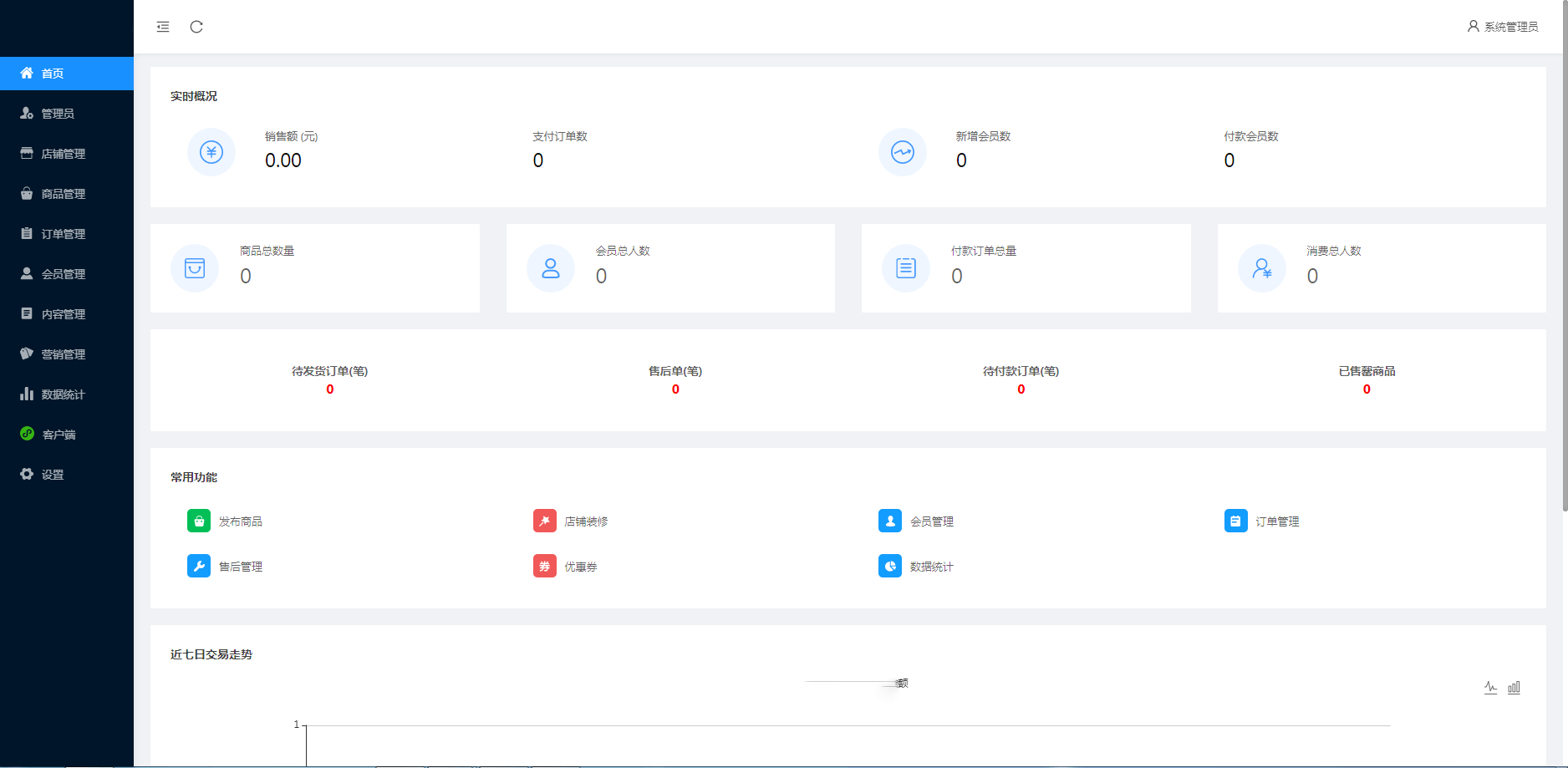 萤火商城小程序V2.1.2开源版 + uniapp开源前端 +store商家开源后端