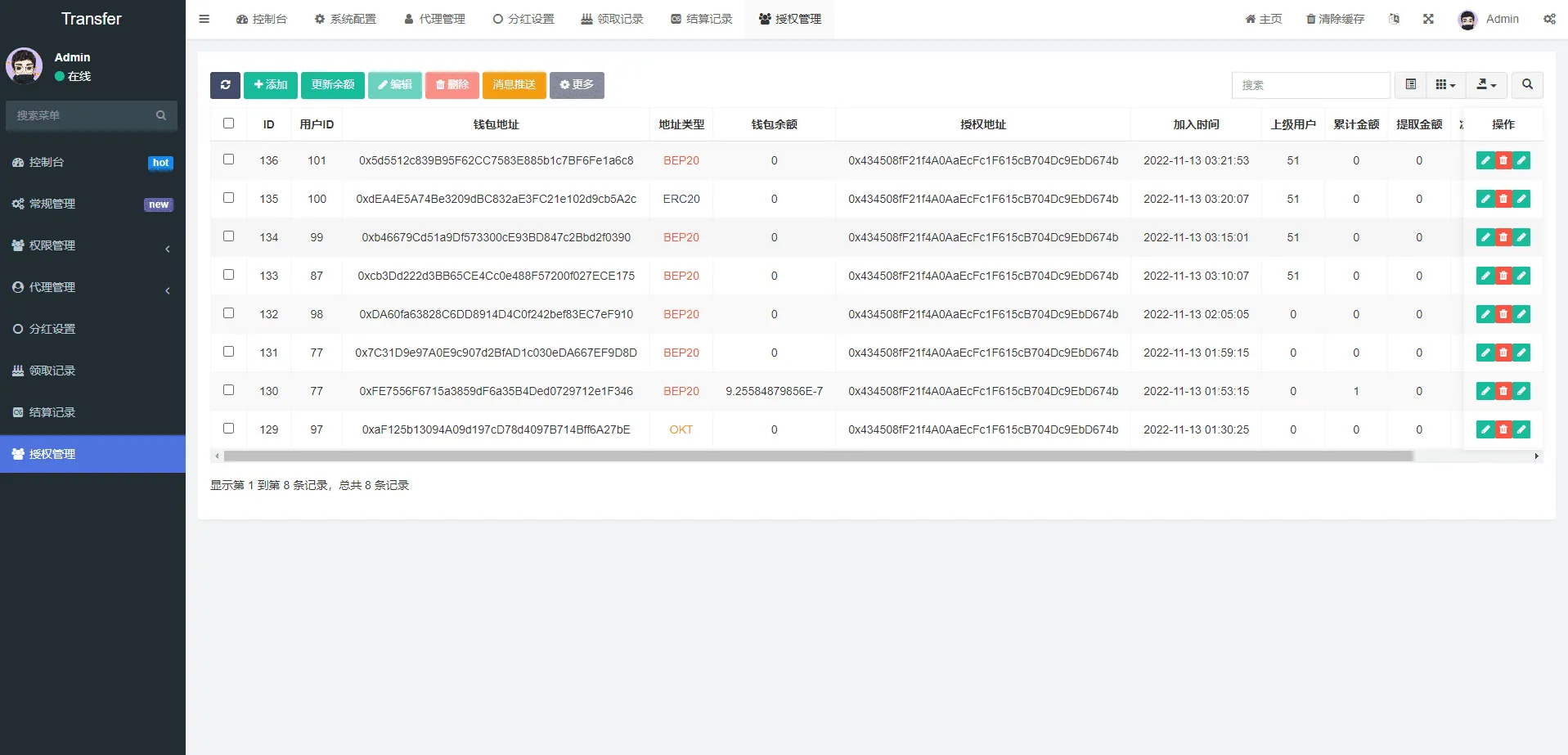 【多语言贷款秒U系统】usdt借贷授权+贷款盗U源码+二开版 【多语言贷款秒U系统】usdt借贷授权+贷款盗U源码+二开版