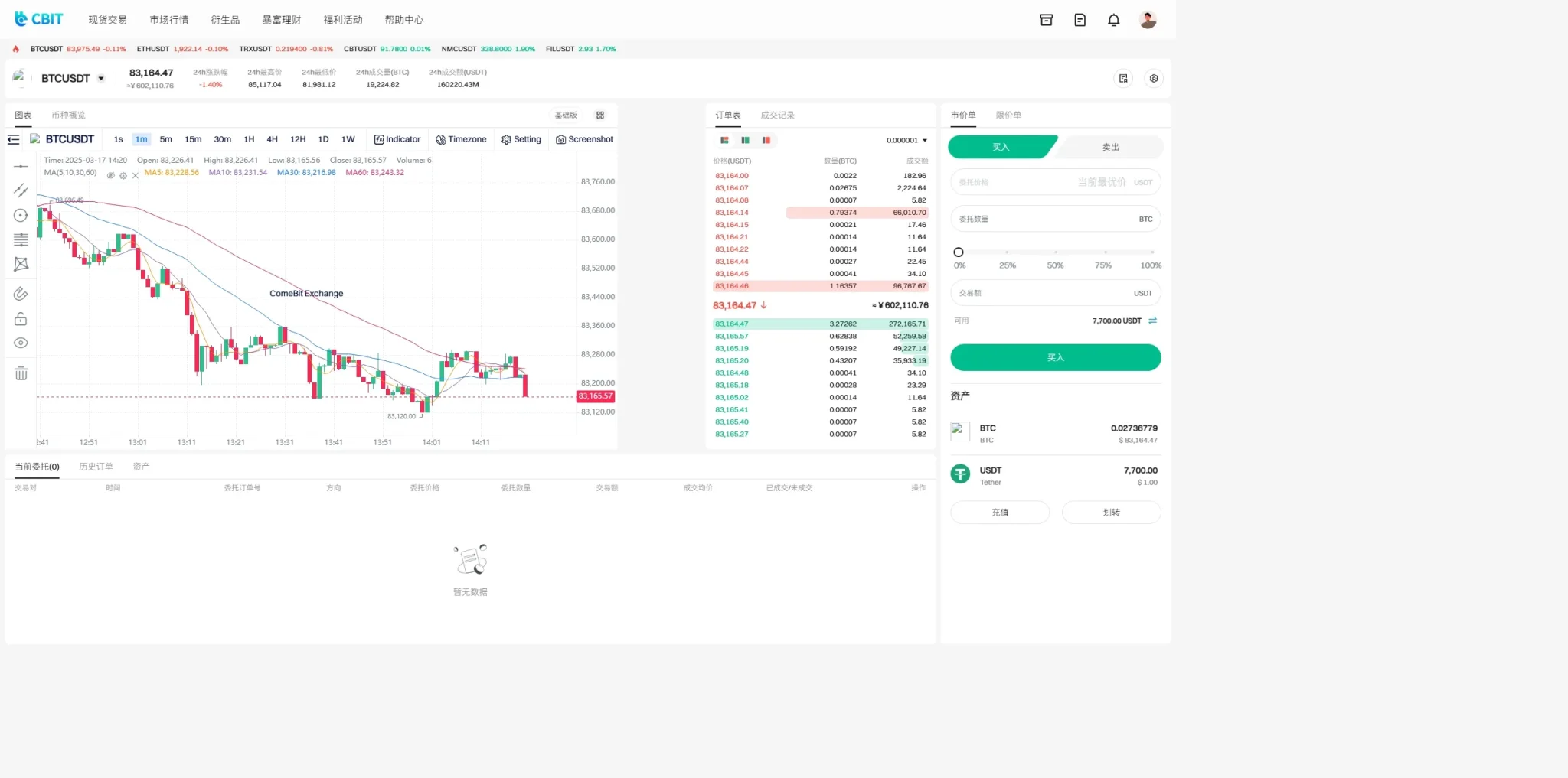 coinh多语言交易所源码/外汇合约交易/期货/质押生息/盲盒系统/搭建说明