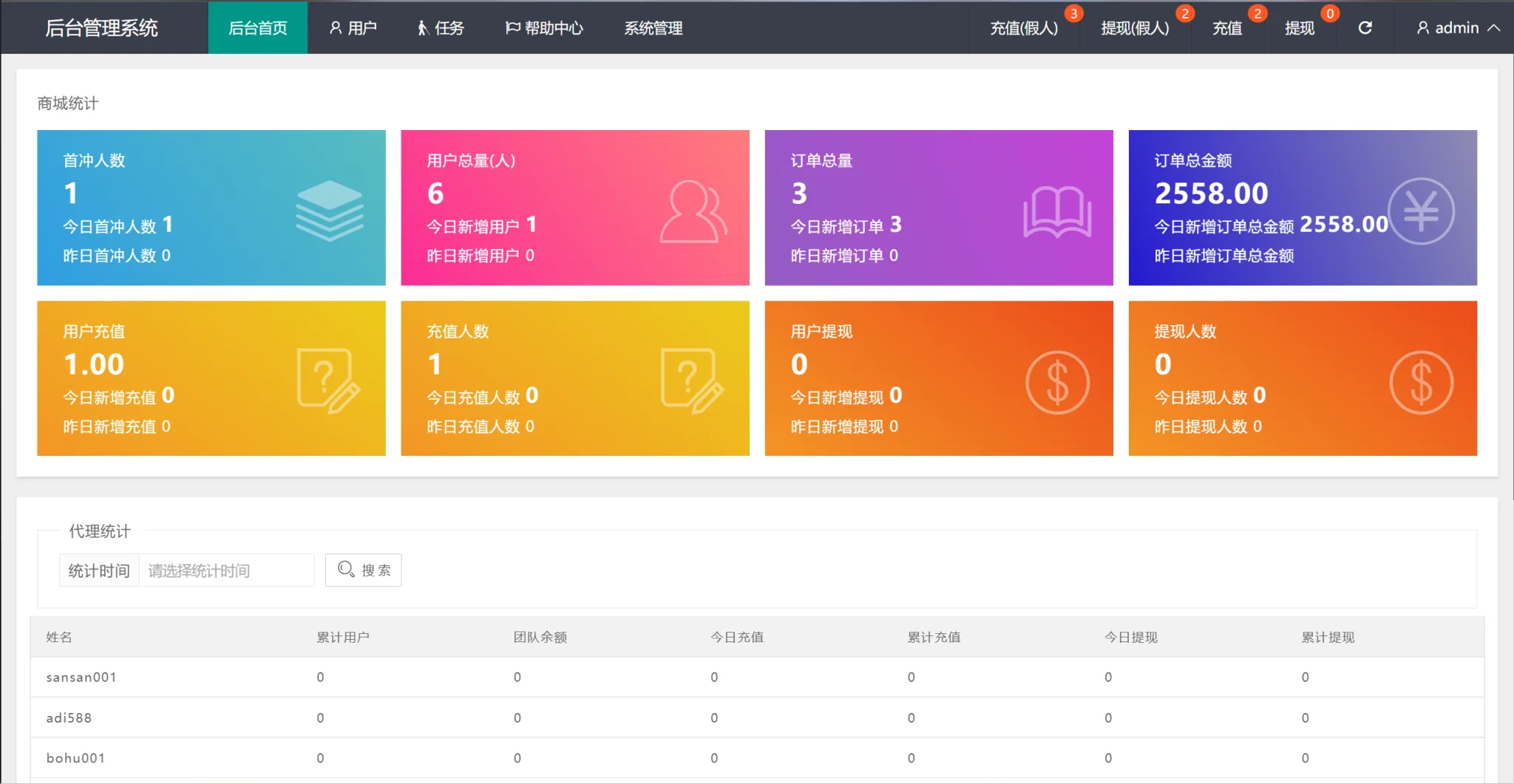 Best Buy多语言海外抢单刷单源码修复版/亚马逊60关卡任务