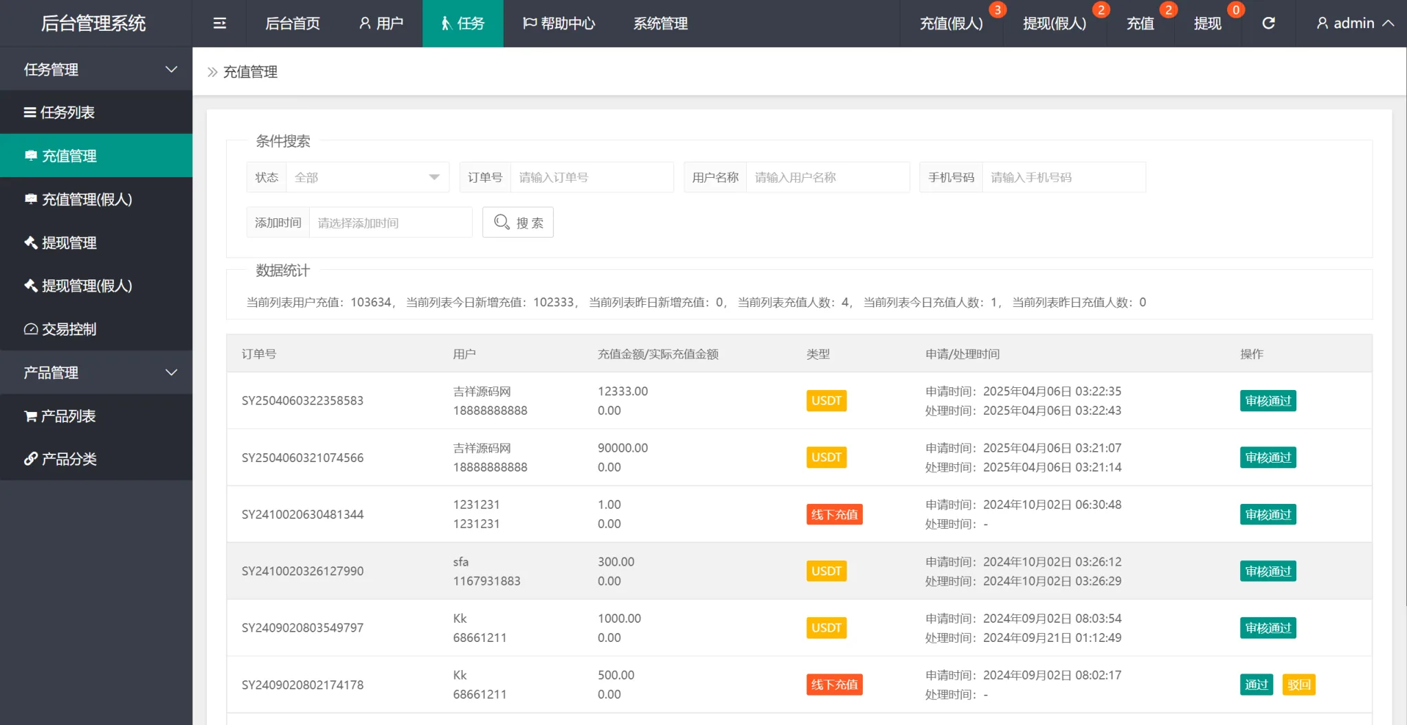 Best Buy多语言海外抢单刷单源码修复版/亚马逊60关卡任务