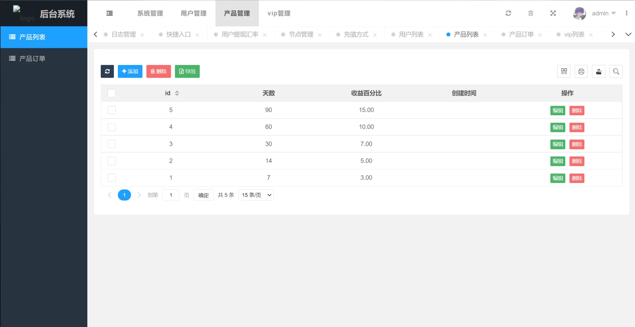 多语言USDT虚拟币投资理财系统源码下载
