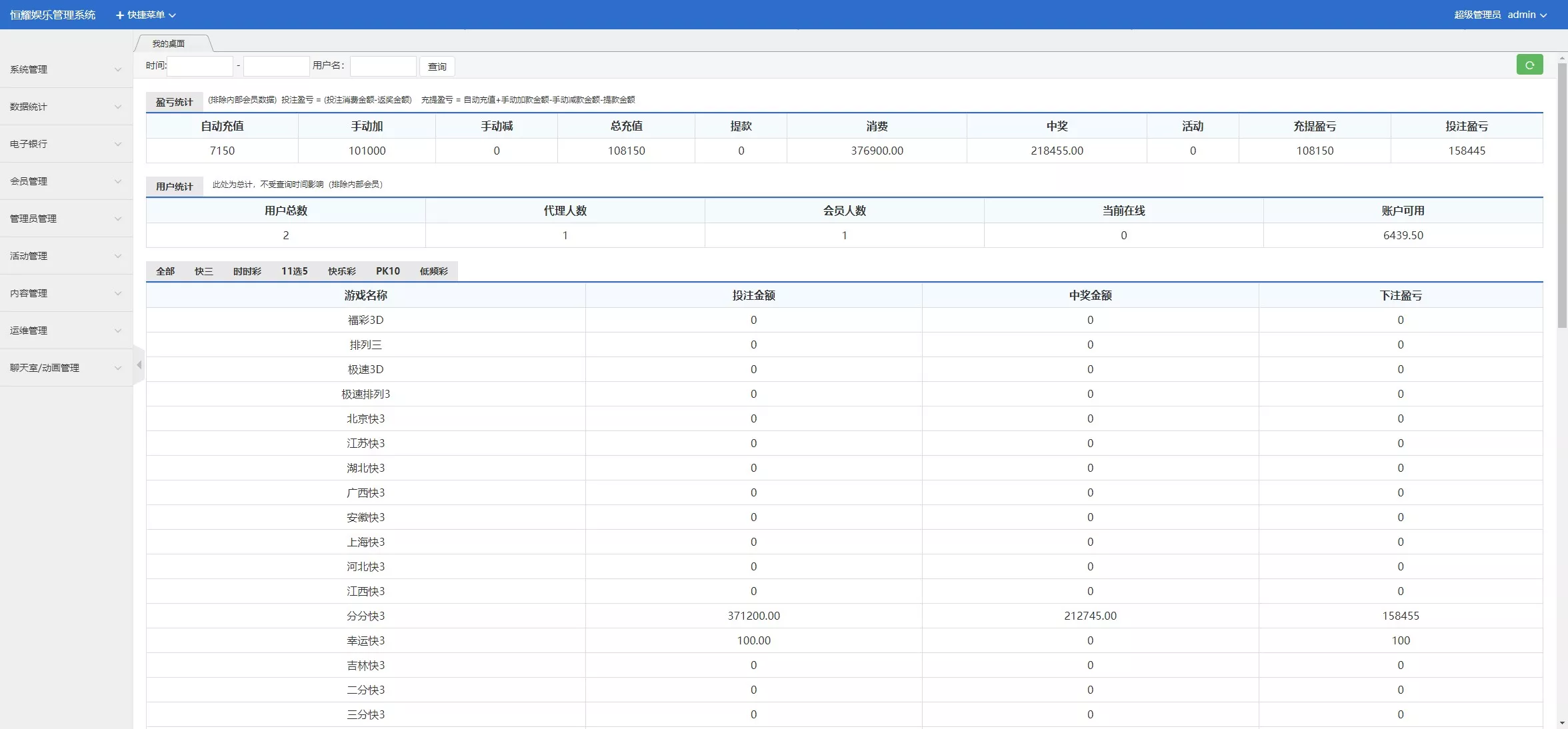 【Linux版大富恒耀娱乐源码】大富彩票源码+大富彩票网平台源码全新改版