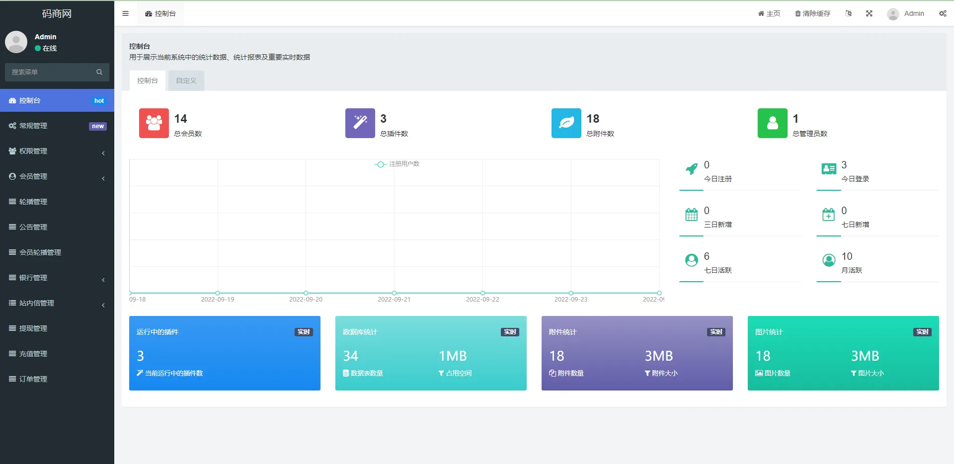 全新十语言投资理财源码下载