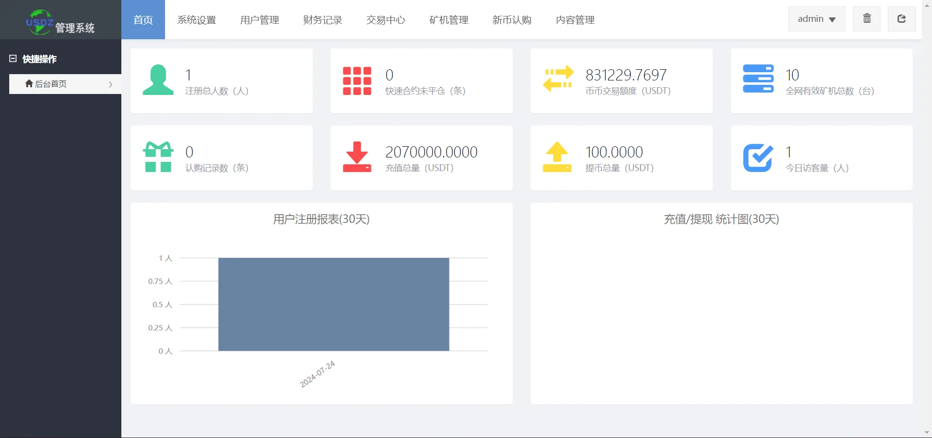 13国多语言交易所系统/秒合约/币币合约/新币认购/平台币/搭建教程