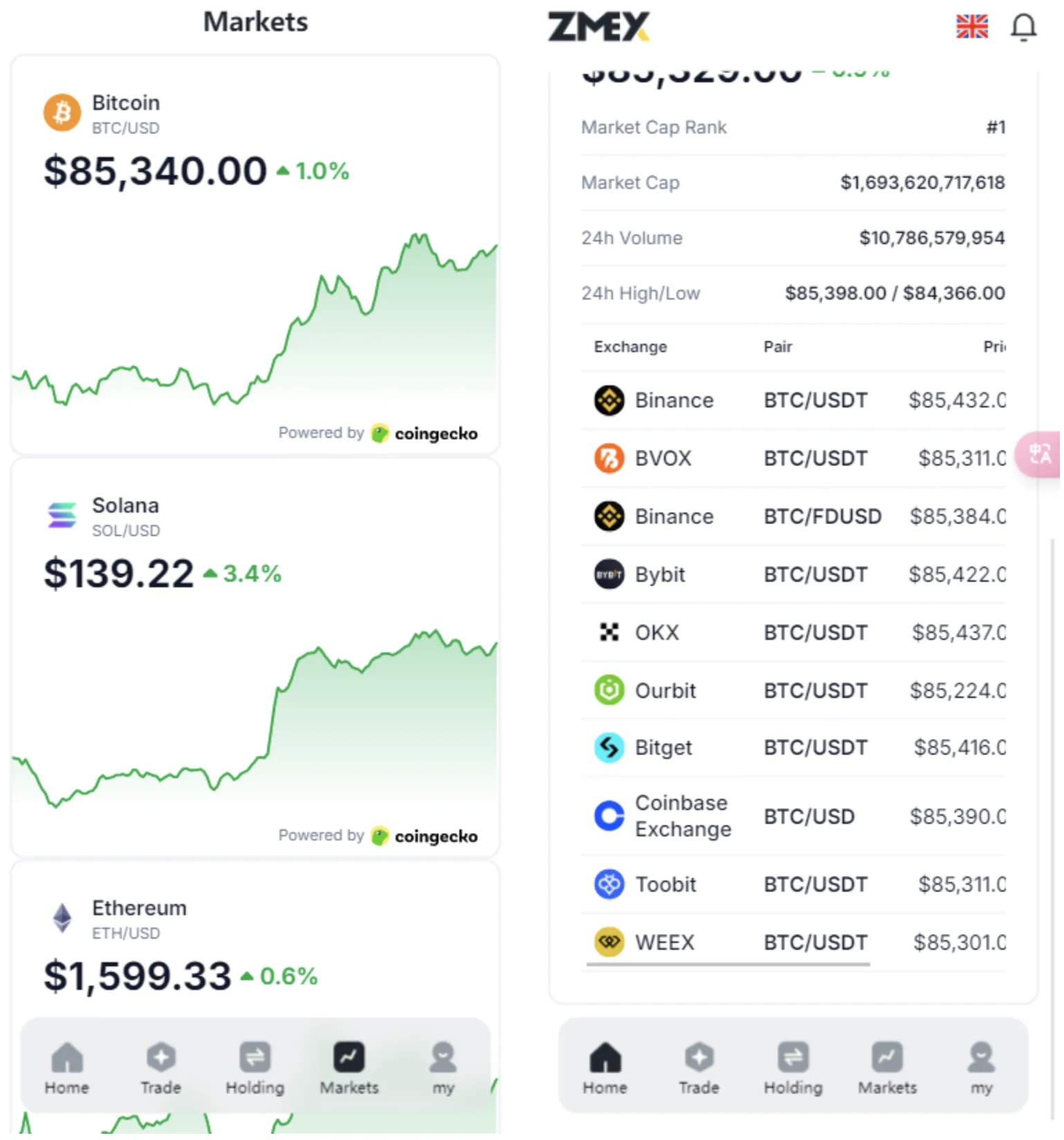 海外版ai量化源码/区块链ai理财投资系统源码/UI精美