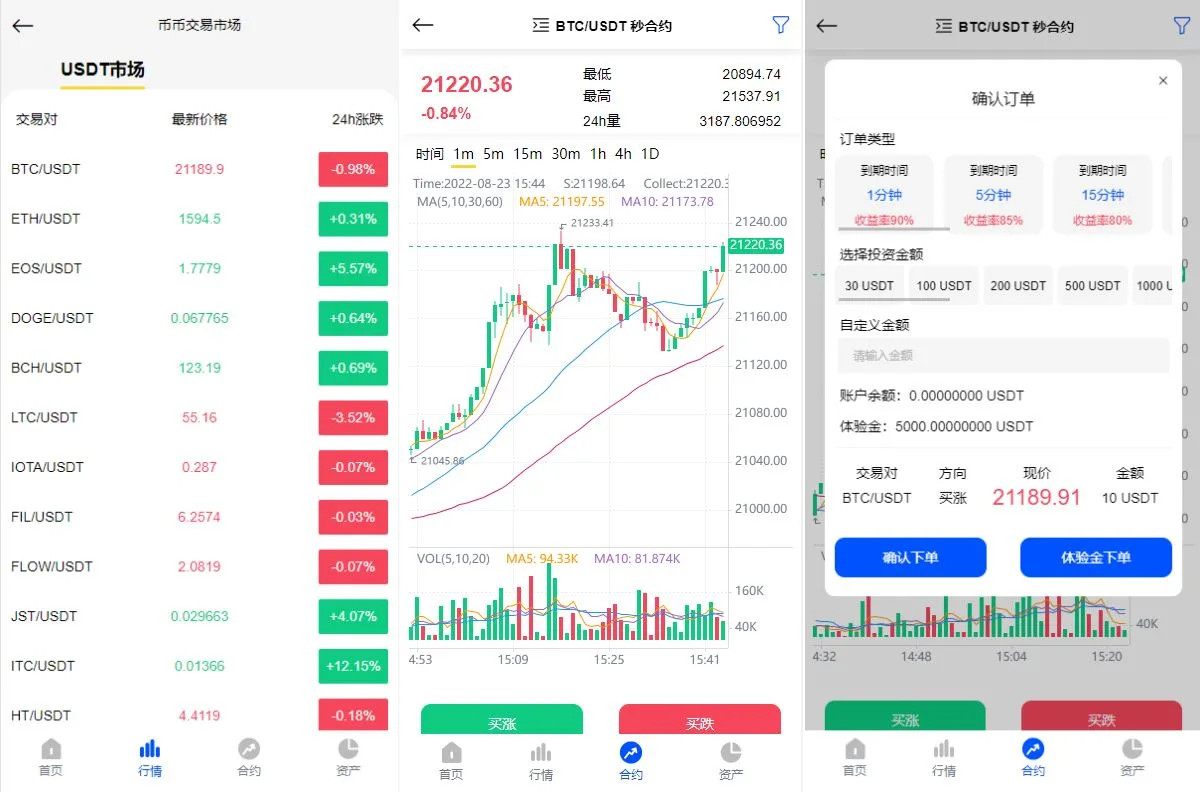 二开版多语言秒合约交易所源码/合约交易/完整脚本任务