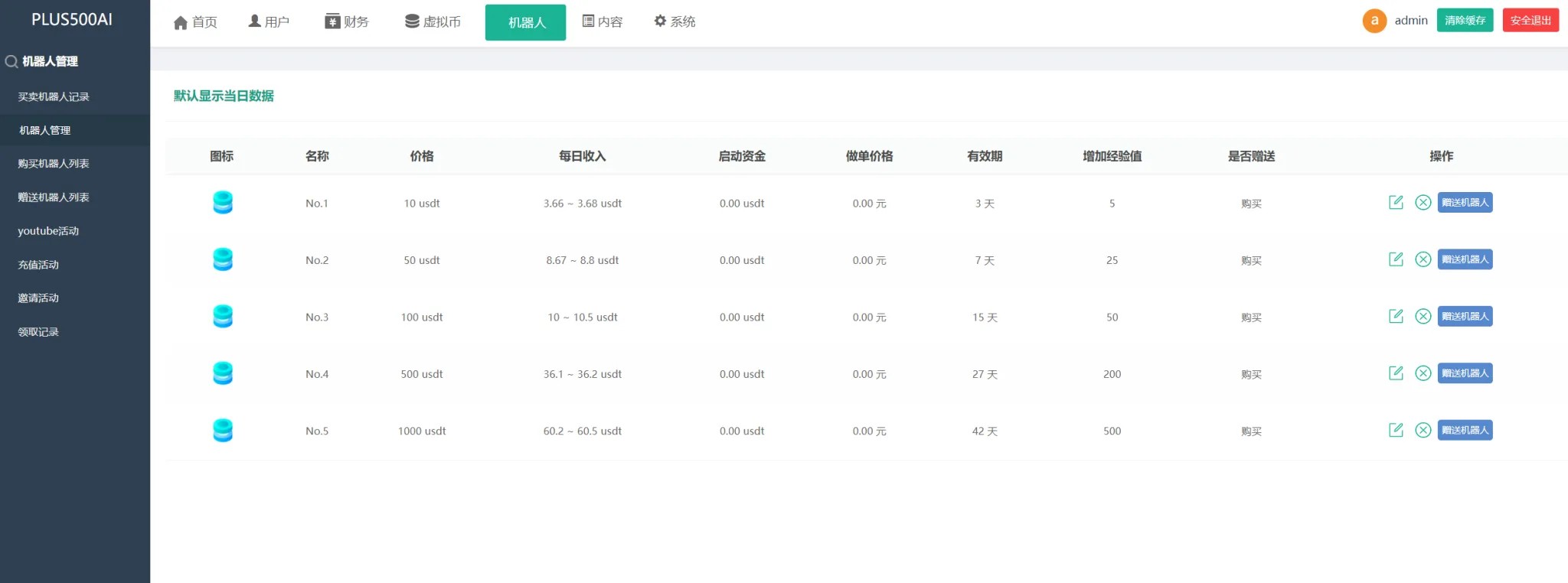 量化机器人/虚拟币投资理财源码/PC落地页/前端vue