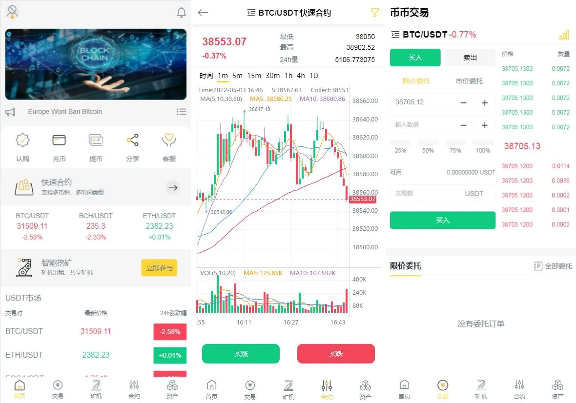 多语言区块链交易所/币币交易/区块链矿机系统合约交易所秒交易矿机币币交易完美K线源码下载