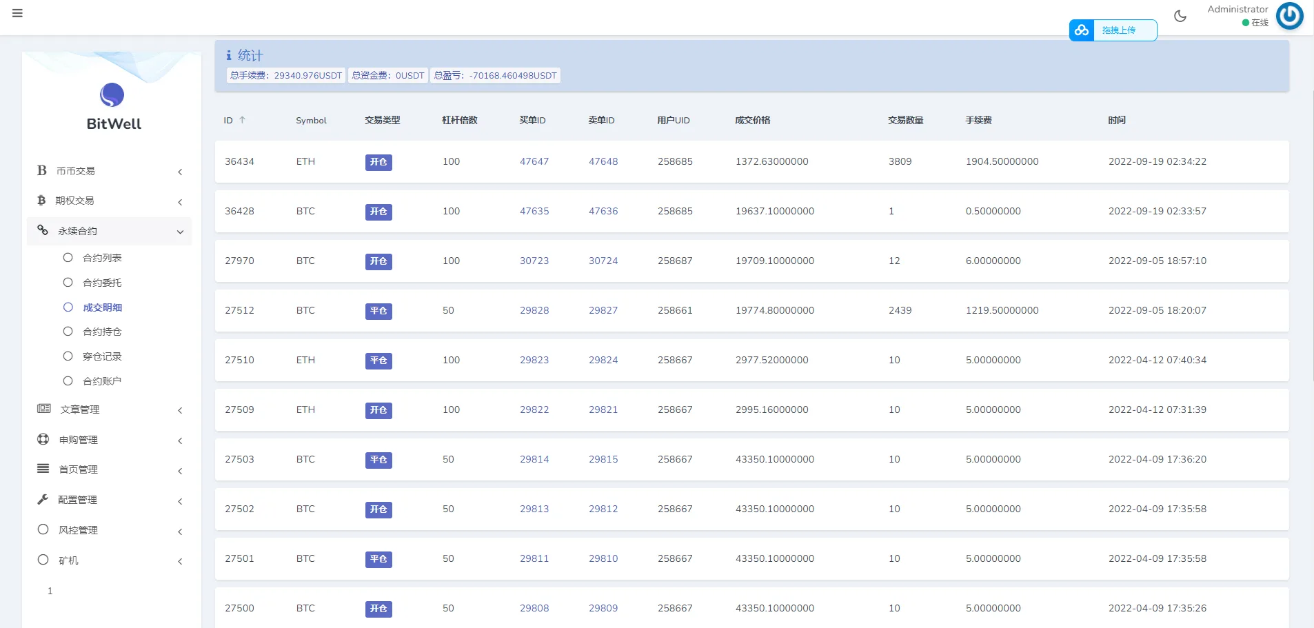 BIFire多语言交易所源码/期权交易/合约交易/OTC/申购/币币秒合约
