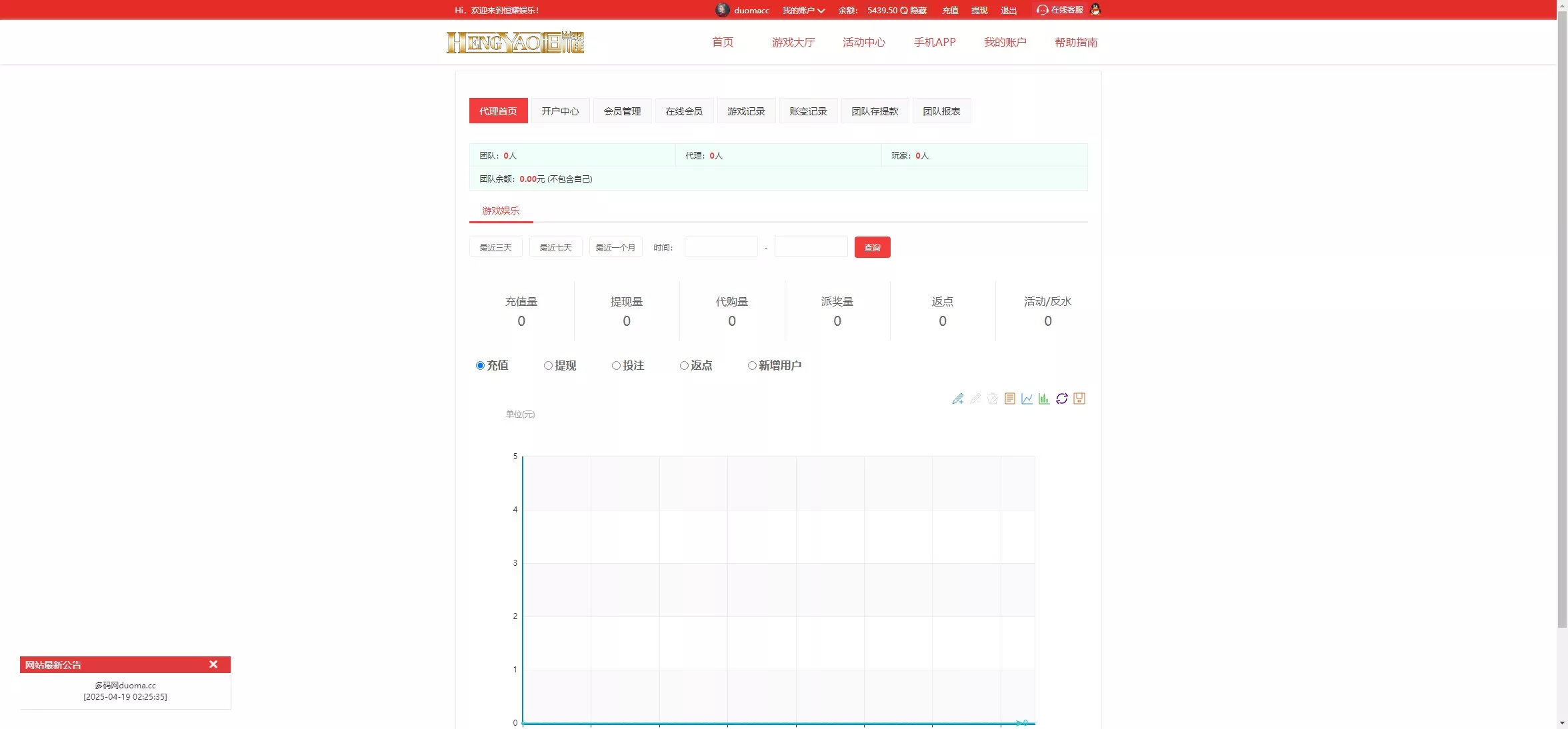 【Linux版大富恒耀娱乐源码】大富彩票源码+大富彩票网平台源码全新改版