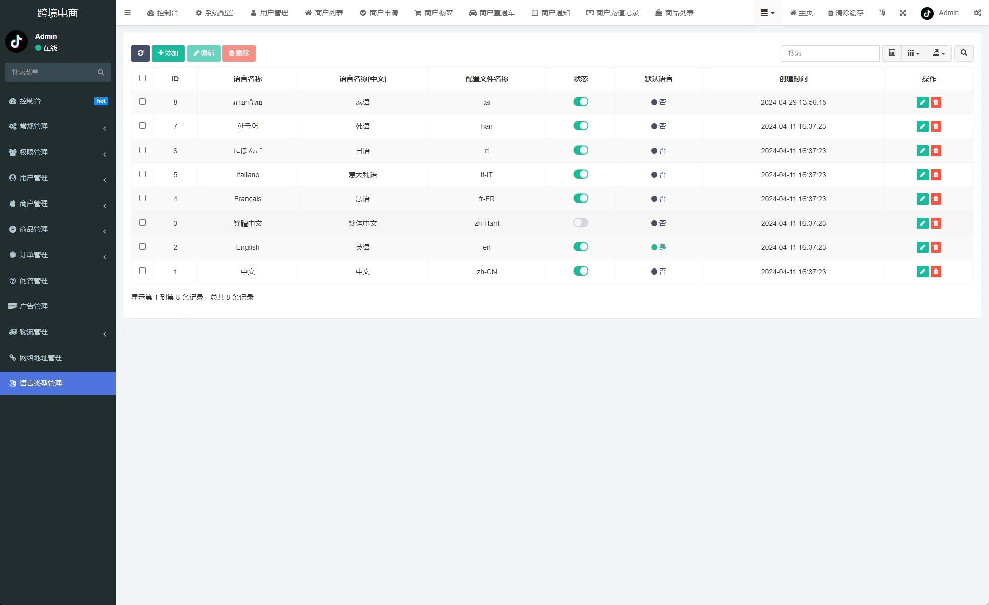 多语言国际版TikTok抖音商城/带商家版/TikTok跨境商城源码/文本说明