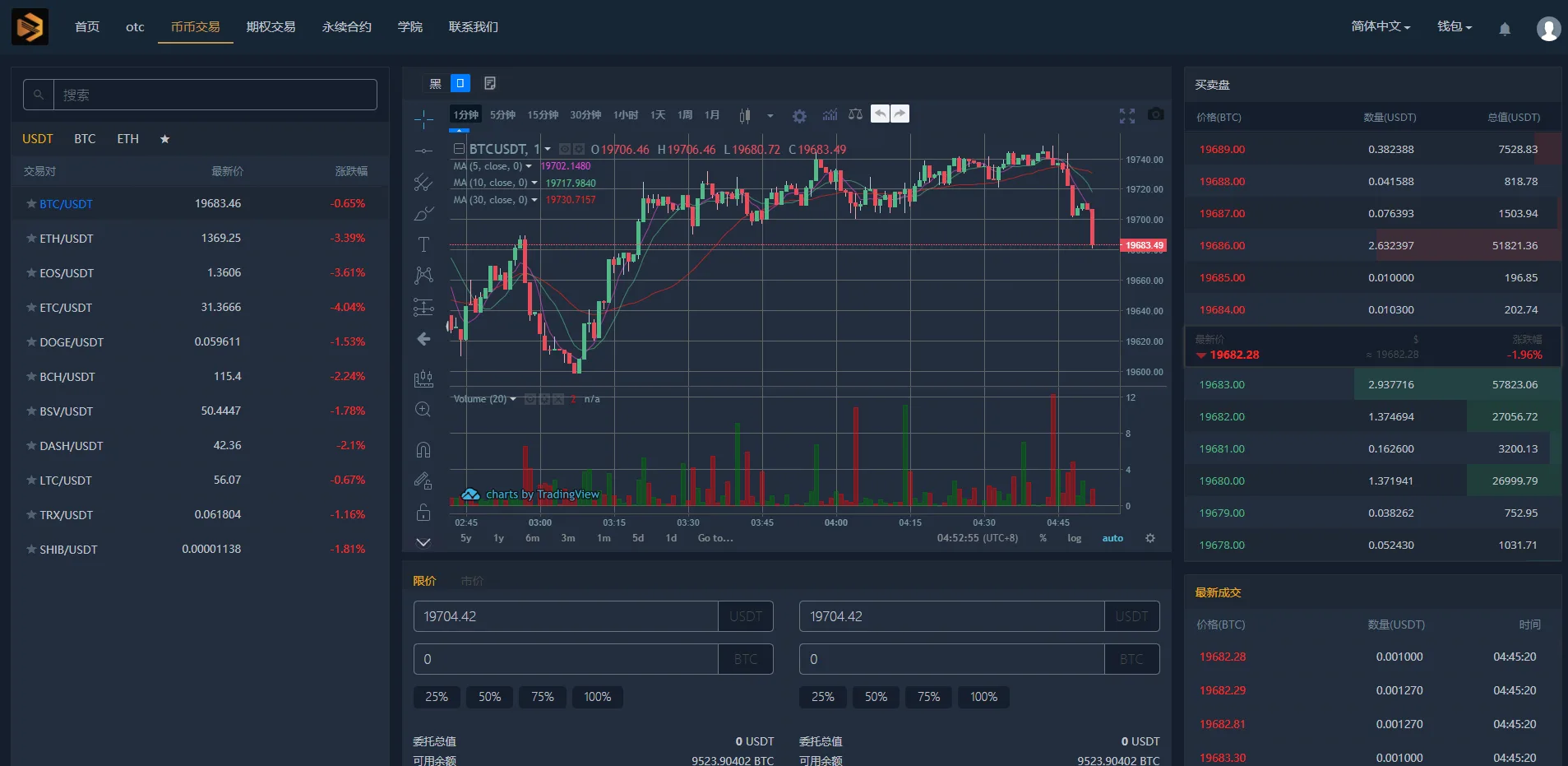 BIFire多语言交易所源码/期权交易/合约交易/OTC/申购/币币秒合约