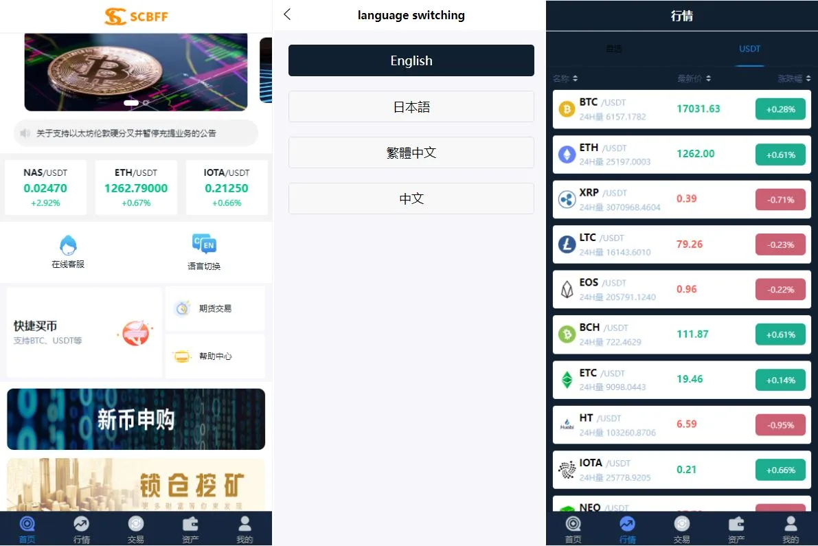 SCBFF秒合约4语言交易所/IEO/锁仓挖矿/合约交易/币币交易