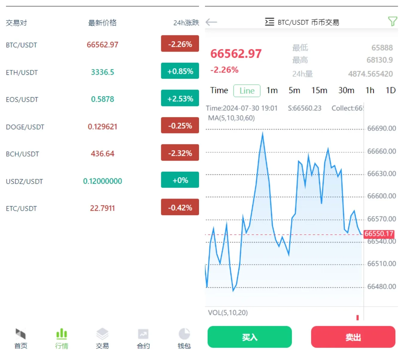 13国多语言交易所系统/秒合约/币币合约/新币认购/平台币/搭建教程