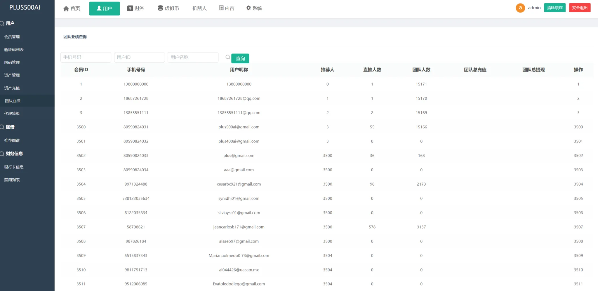 量化机器人/虚拟币投资理财源码/PC落地页/前端vue