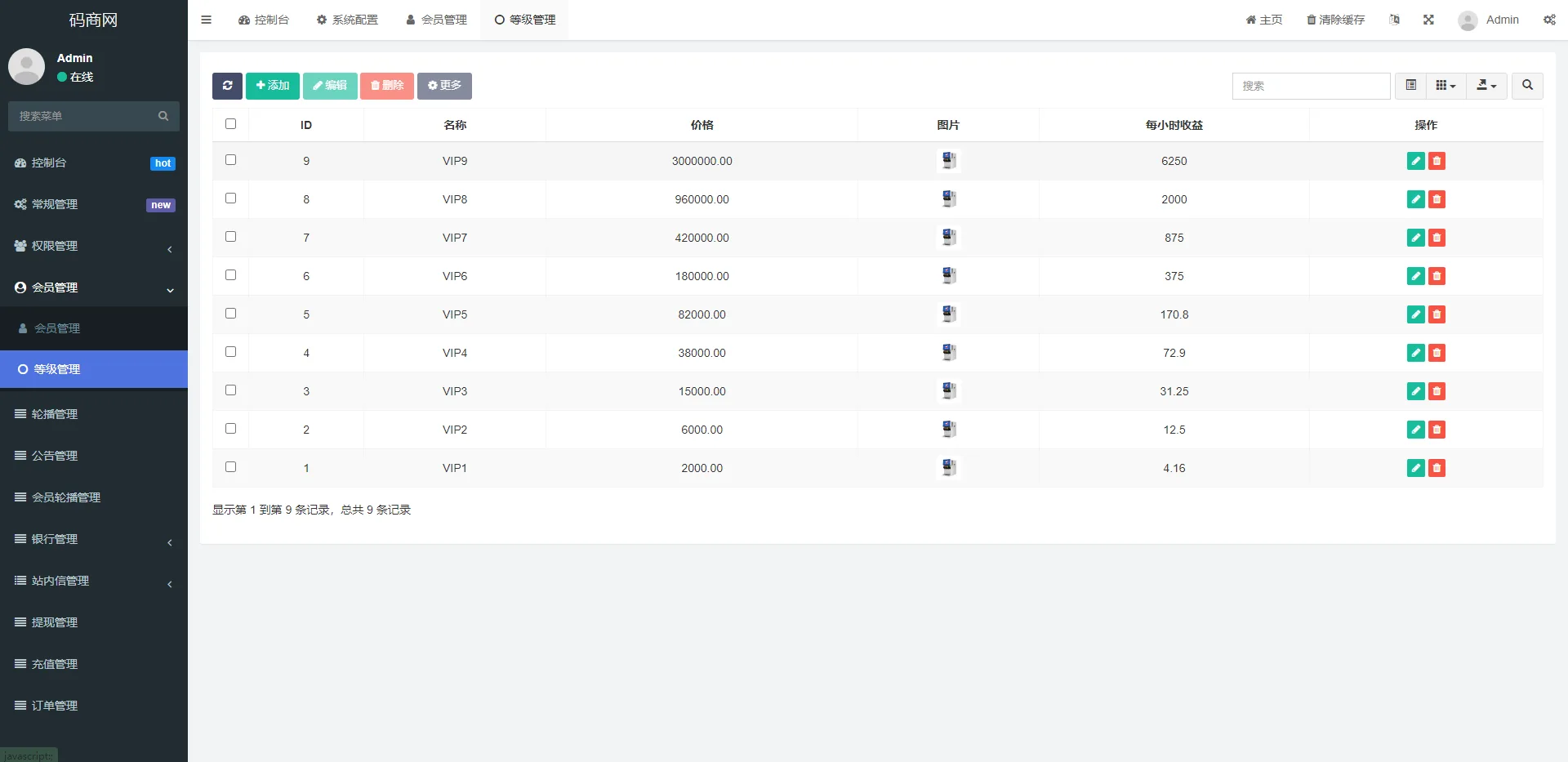 全新十语言投资理财源码下载