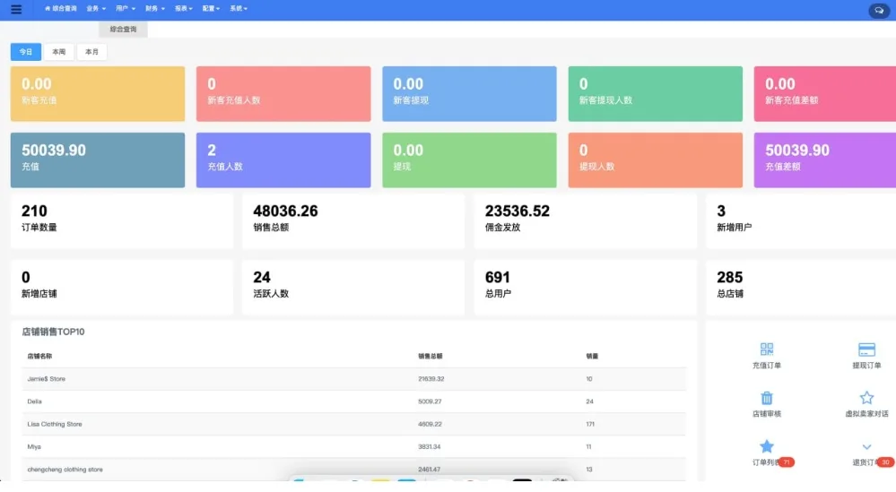 Tiktok跨境电商源码/内嵌商城多语言tk源码搭建