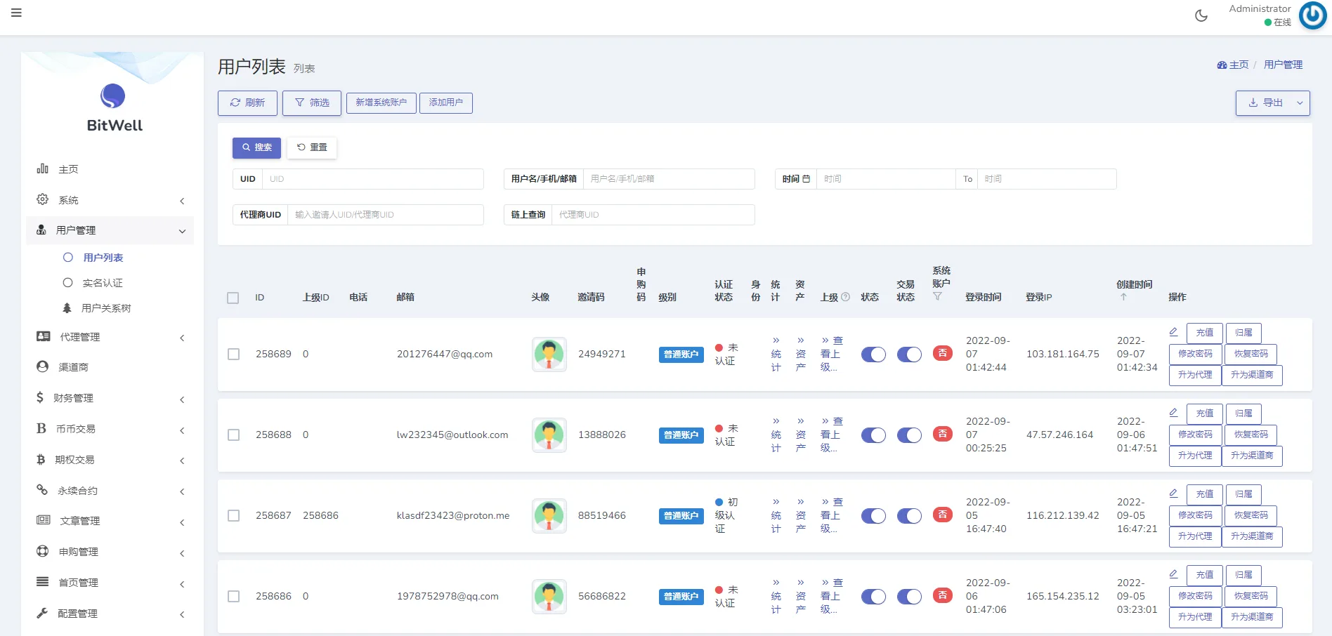 BIFire多语言交易所源码/期权交易/合约交易/OTC/申购/币币秒合约