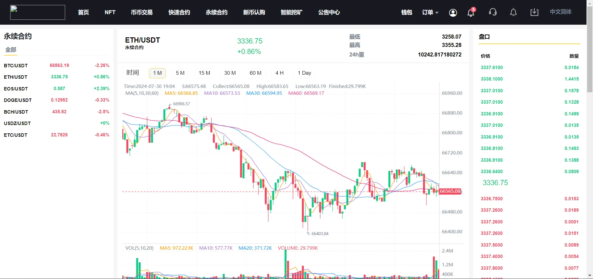 13国多语言交易所系统/秒合约/币币合约/新币认购/平台币/搭建教程