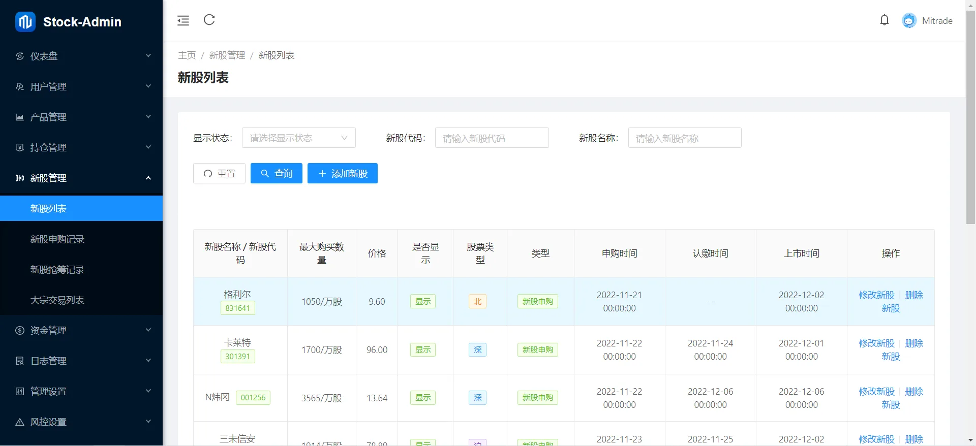 香港股票源码/大宗交易与新股申购系统源码/视频搭建教程