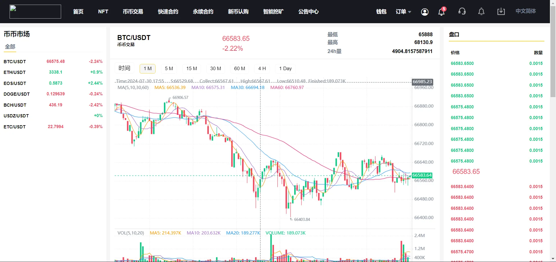 13国多语言交易所系统/秒合约/币币合约/新币认购/平台币/搭建教程
