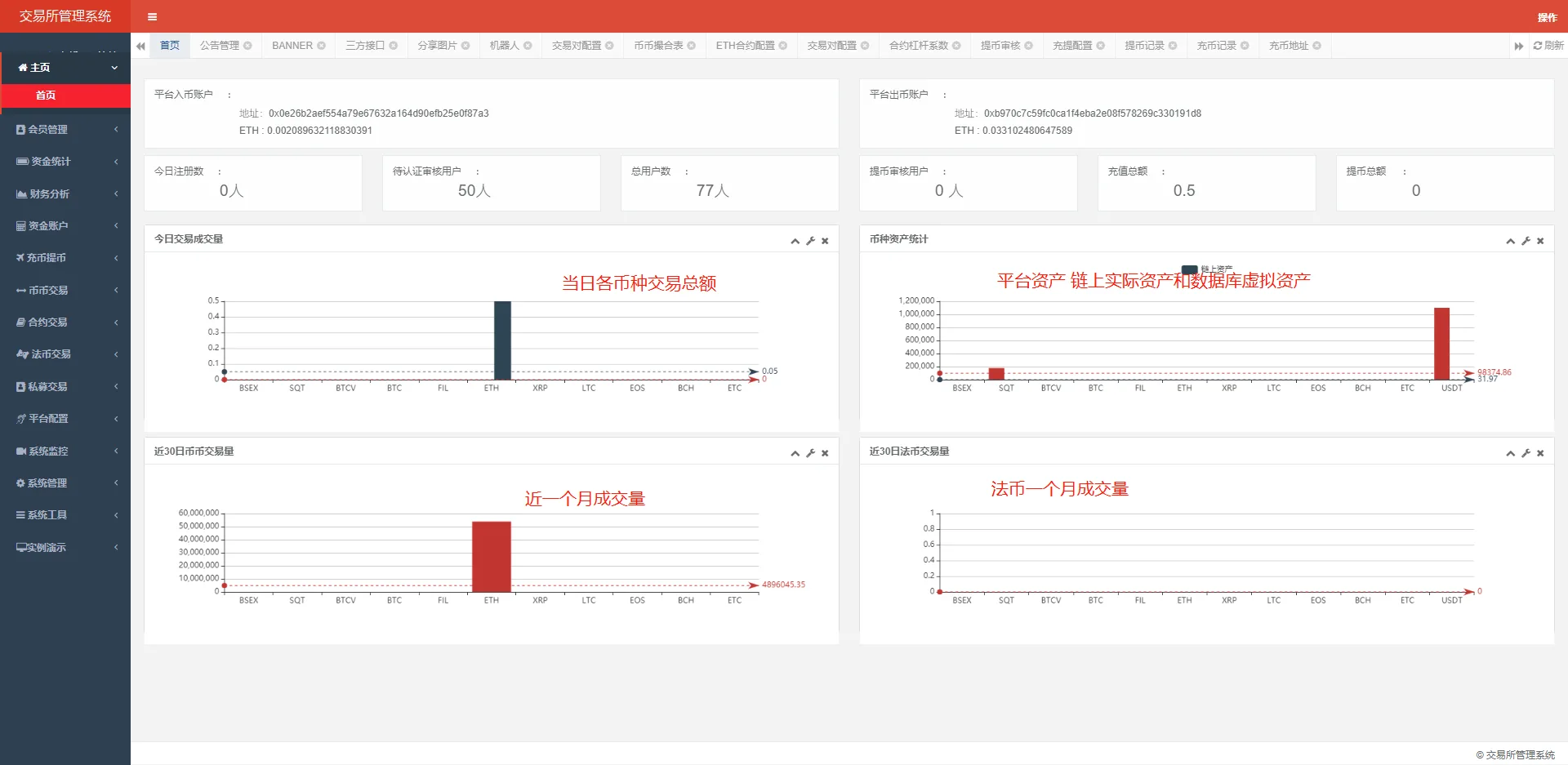 FVEX交易所源码/币币交易/永续合约/合约交易/OTC交易/搭建教程