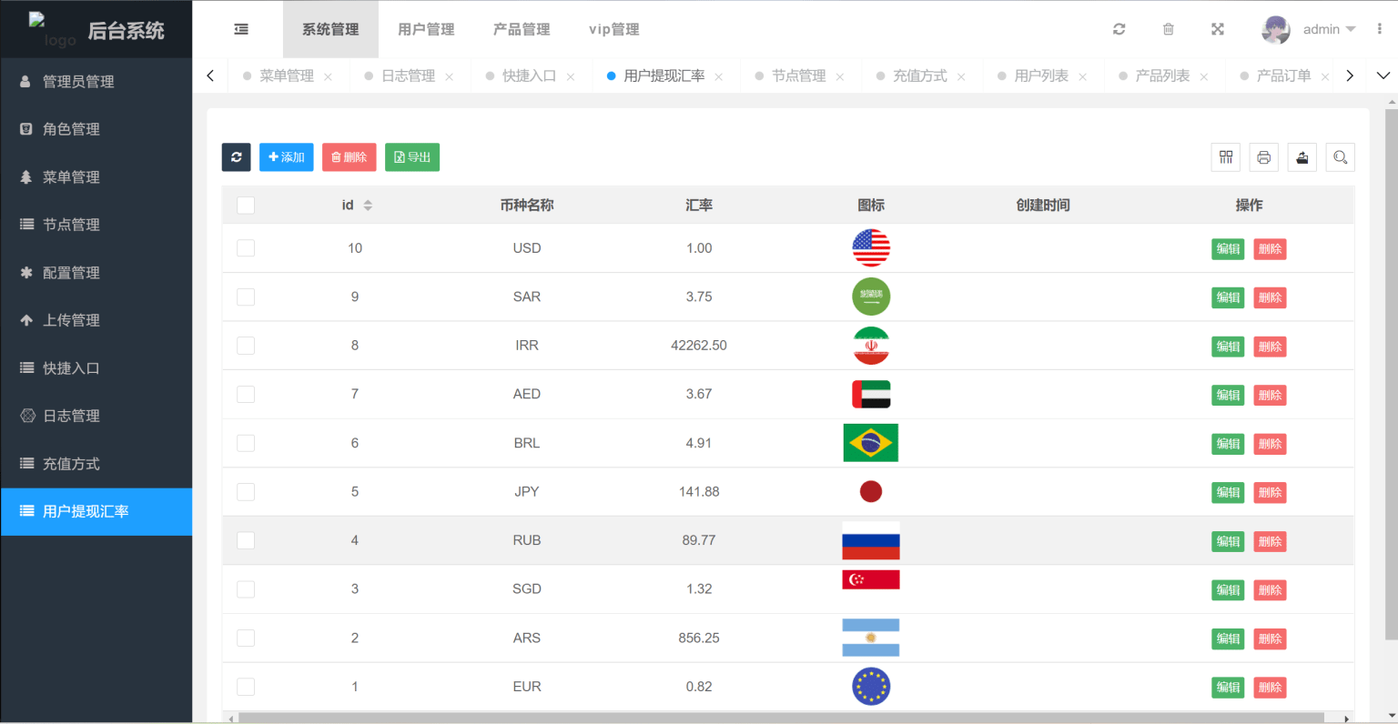 八国语言版_USDT虚拟币投资理财系统源码/海外区块链投资理财源码