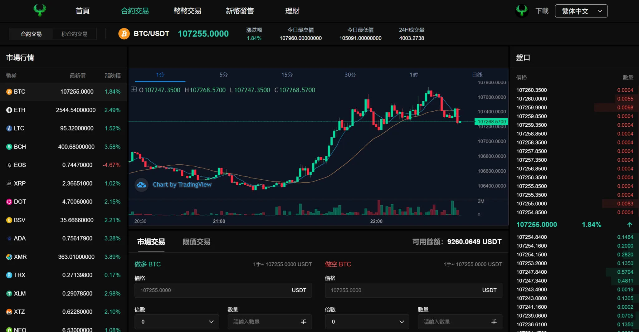 优化版PHP九国语言交易所系统源码/秒合约交易源码/币币合约/c2c/质押投资/搭建教程
