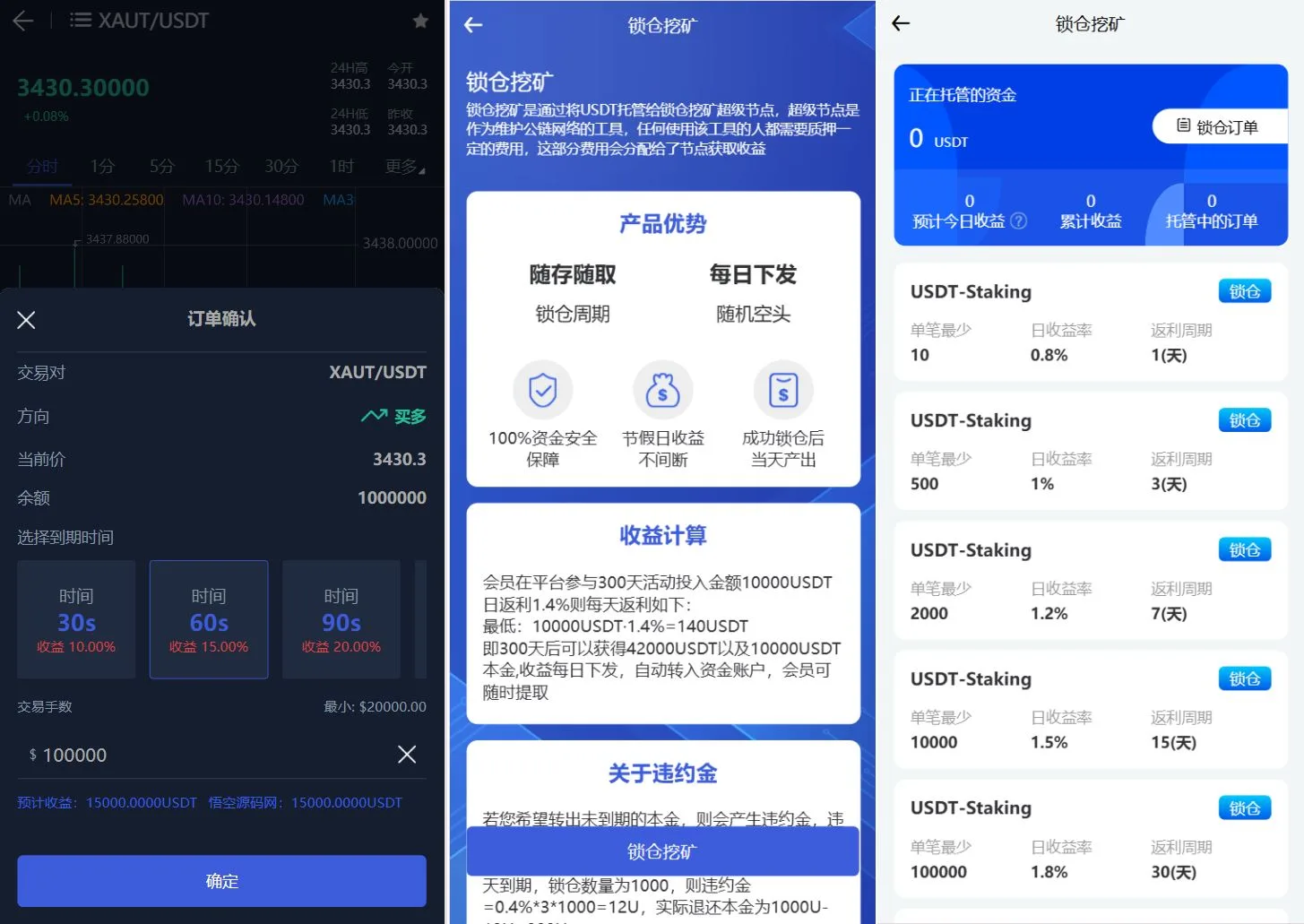 Phemex多语言交易所源码/期权交易+合约交易+新币申购+锁仓挖矿+平台币发行+K线行情控制/前端uniapp编译后+后端PHP