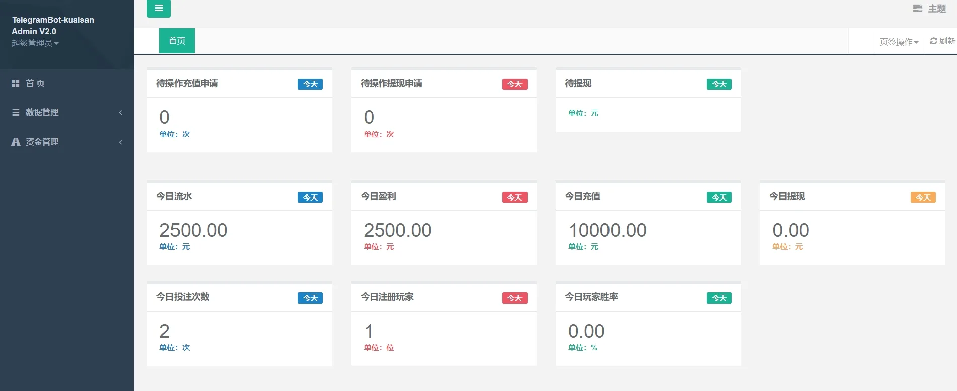 TG加拿大28机器人源码/Telegram机器人源码/独立管理后台/带视频搭建教程