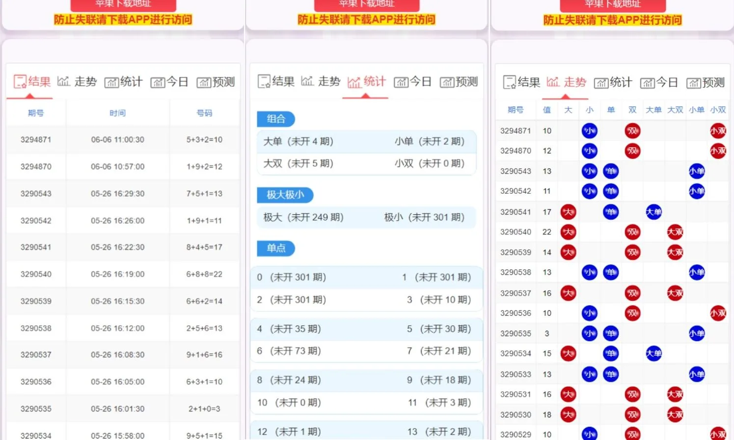 加拿大28/比特28/分分28开奖网源码/带视频搭建教程