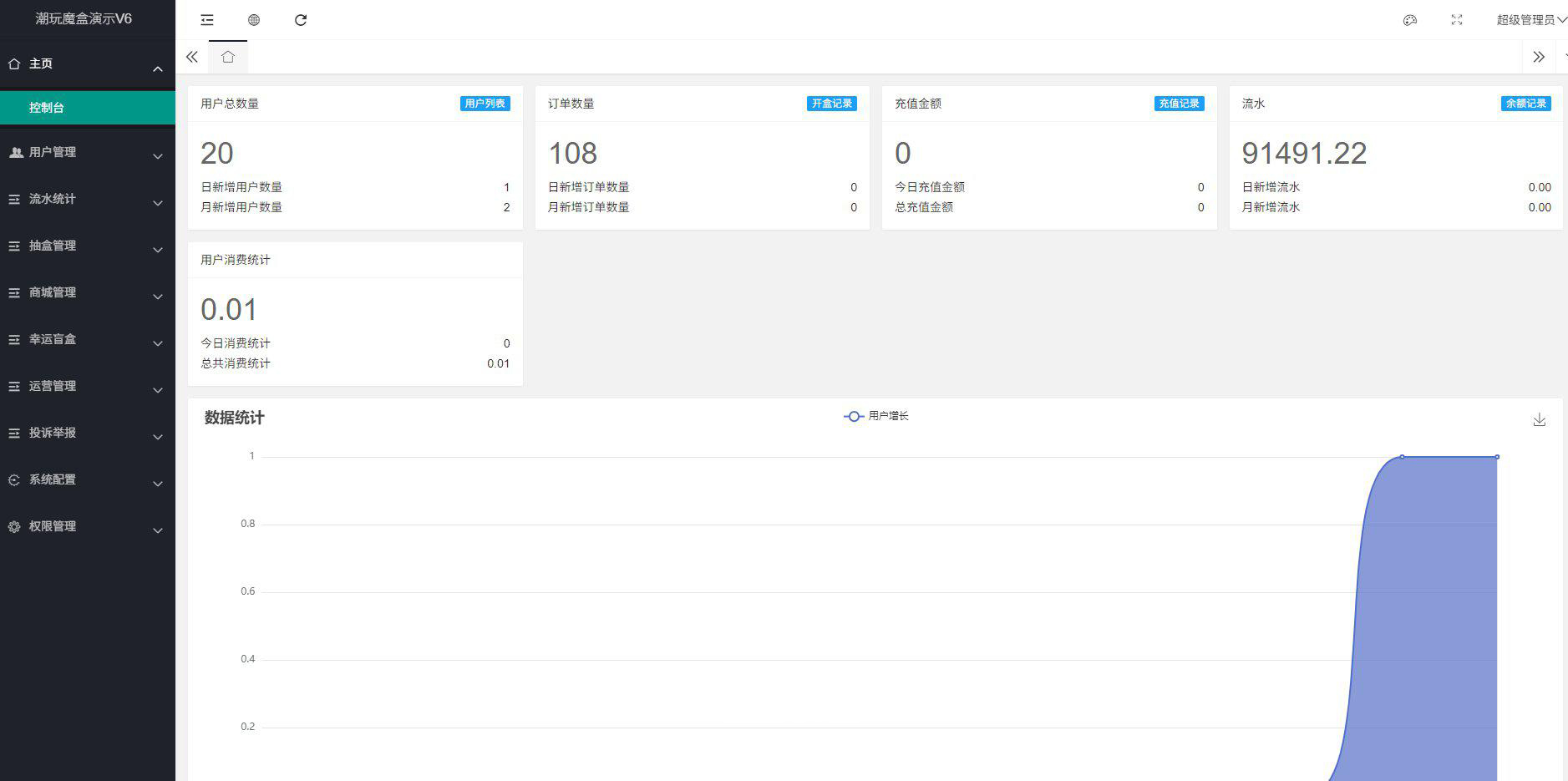 高仿百度网盘奇妙赏盲盒源码 – Uniapp前端 + 易支付对接 + 无限回调 高仿百度网盘奇妙赏盲盒源码 – Uniapp前端 + 易支付对接 + 无限回调