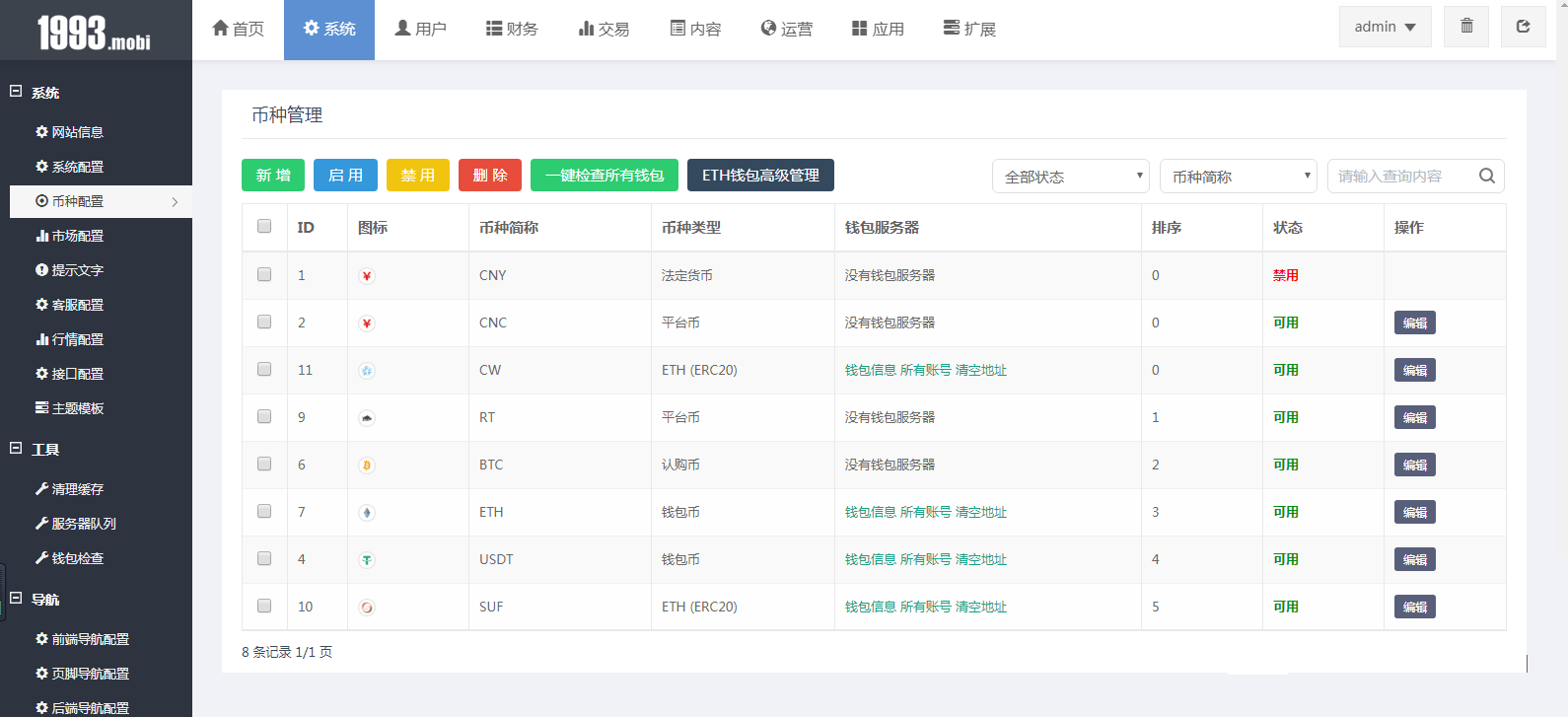 猫力币运营版 火币区块链 虚拟数字货币交易所 BTC,OTC币币交易源码