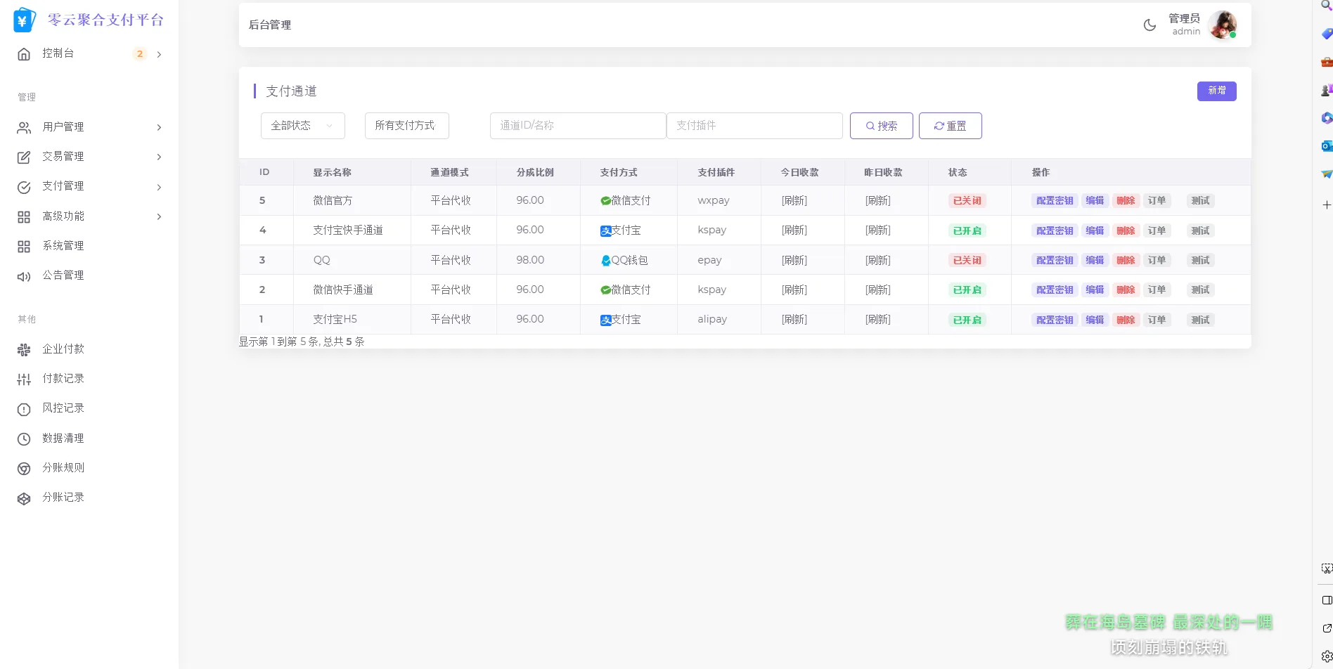 易支付模板源码 全开源 前台+用户中心+后台三合一