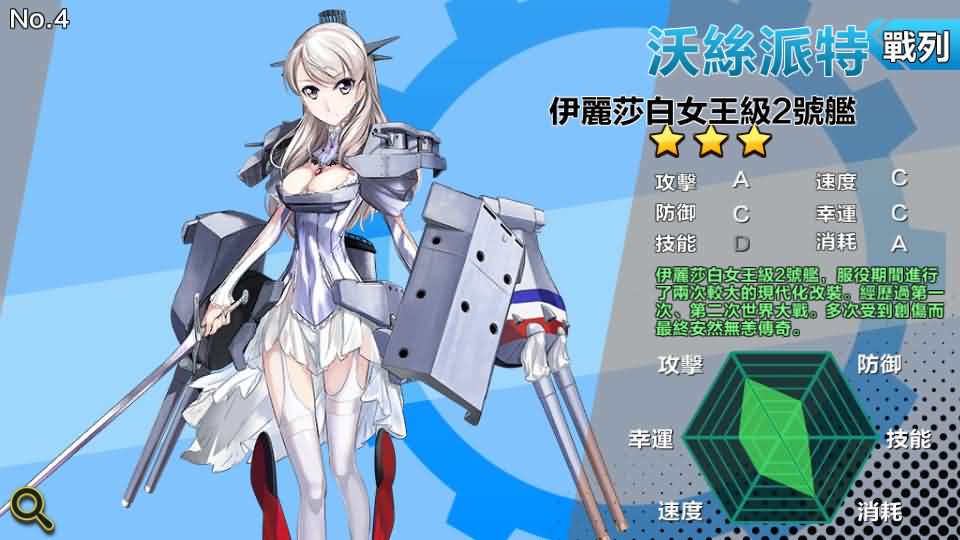 跨次元美少女海战手游【少女战舰】最新整理WIN系半手工服务端+本地注册+安卓+详细搭建教程