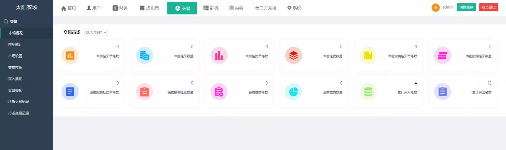 云矿机交易+虚拟币交易推广系统