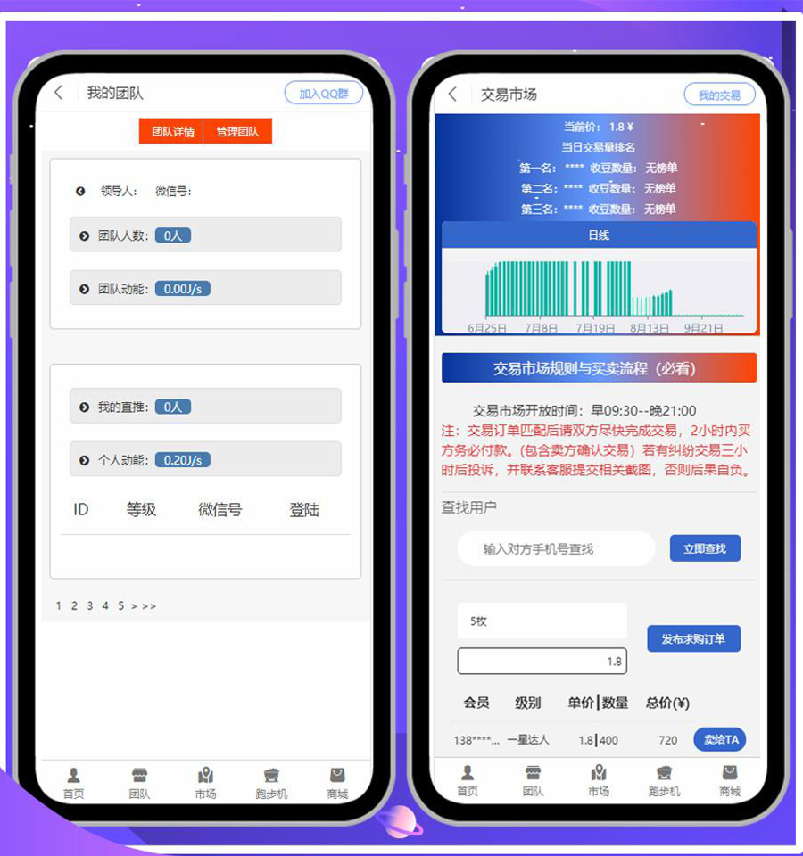 易航跑步机源码区块链K机系统K池挖KCBT众力模式源码